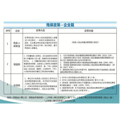 营口劳务派遣单位